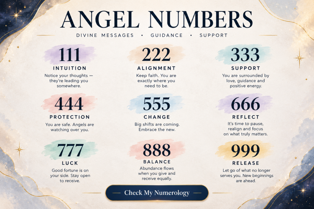 Angel Numbers Meaning
